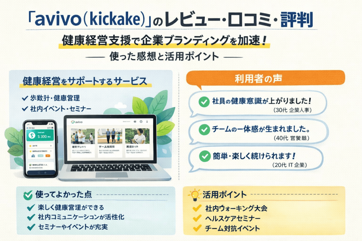 「avivo（kickake）」のレビュー・口コミ・評判｜健康経営支援で企業ブランディングを加速！使った感想と活用ポイント